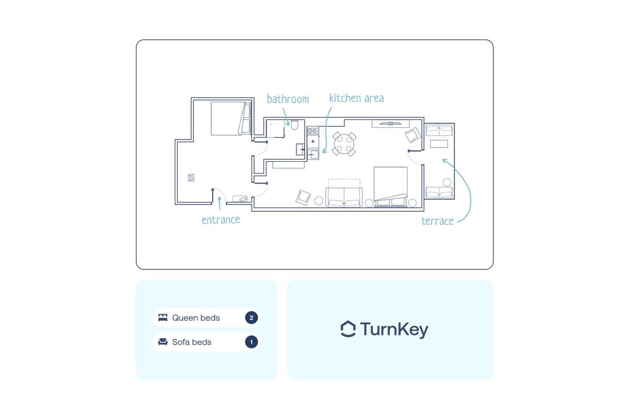 Turnkey I Letna Park Apartments Prague Phòng bức ảnh