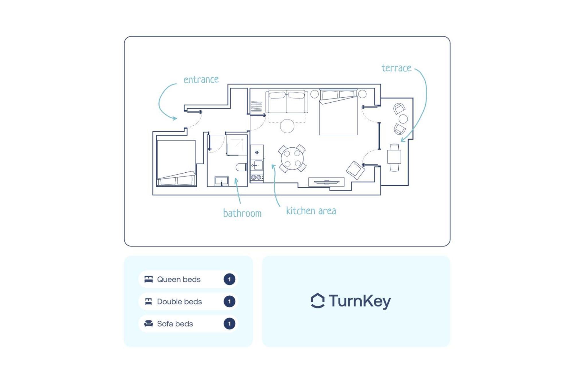 Turnkey I Letna Park Apartments Prague Phòng bức ảnh