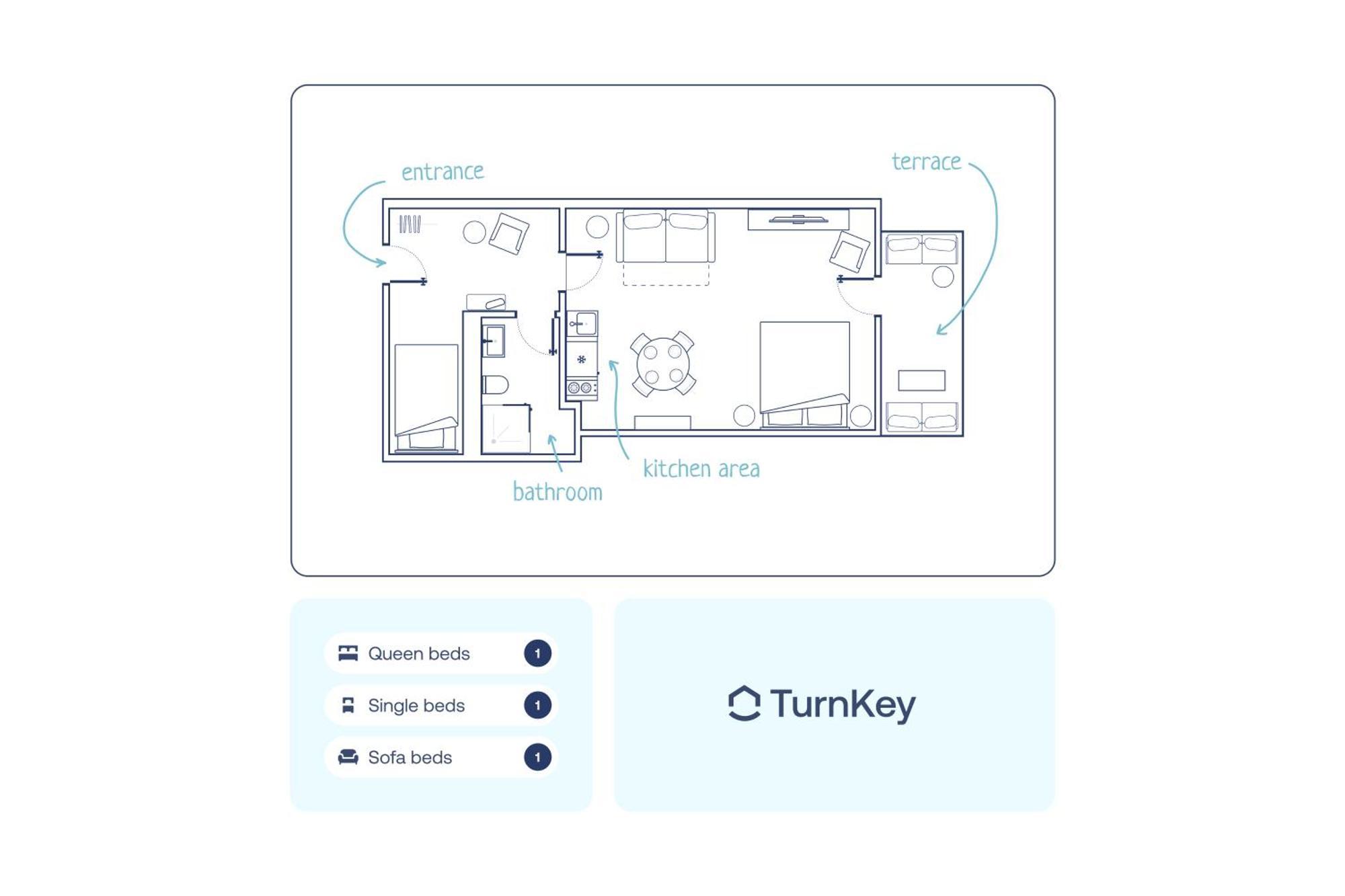 Turnkey I Letna Park Apartments Prague Phòng bức ảnh