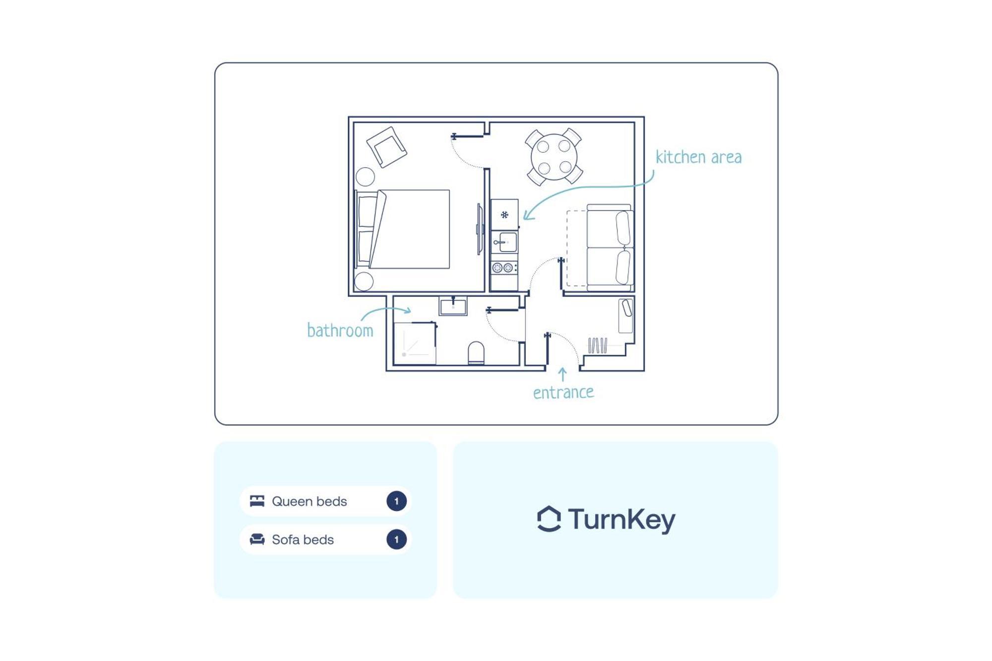 Turnkey I Letna Park Apartments Prague Phòng bức ảnh